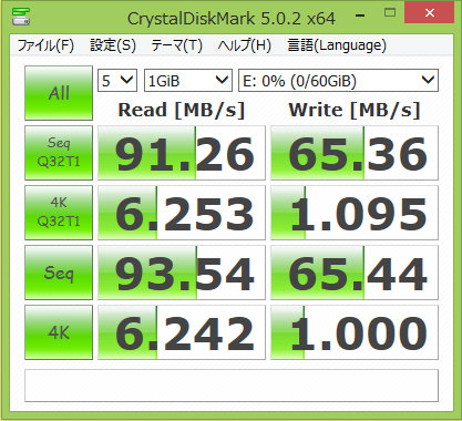 ST64SU1P CrystalDiskMark結果