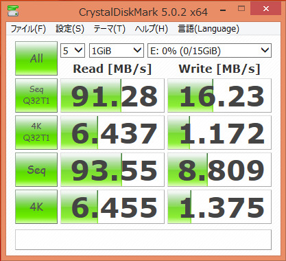 キングマックス SDHCカード 測定結果