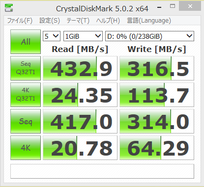 サンディスクSSD Z400s CrystalDiskMarkベンチマーク