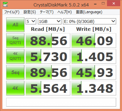 シリコンパワーSP032GBSDHAU1V10ベンチマーク