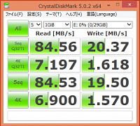 ハイディスクTS32GSDHC10U1ベンチマーク